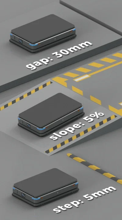 JQ-4000_爬坡 web_600-720